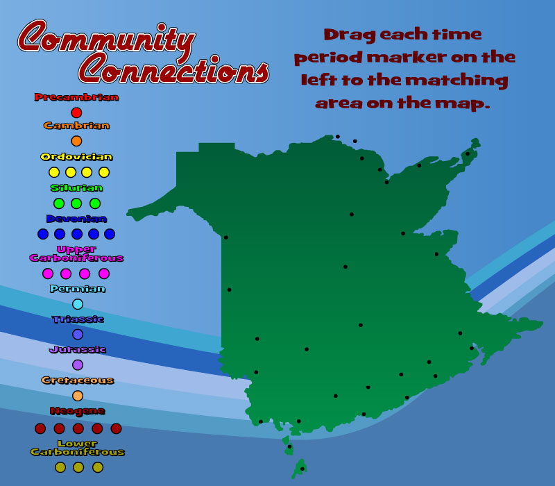 Play Community Connections