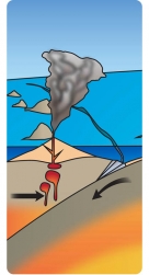 Colour graphic showing volcanic action above and below earth's crust