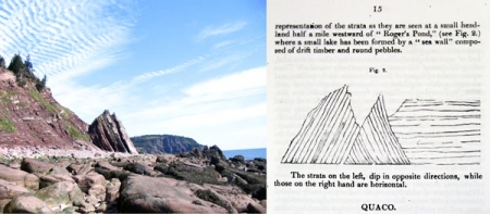 Double image of drawing of flat-lying and tilted layers and photograph of rocks